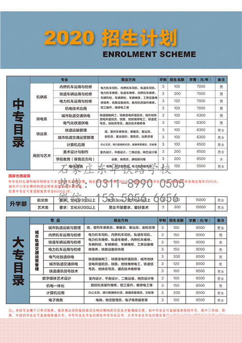 唐山哪個學(xué)校可以學(xué)習(xí)鐵路專業(yè)？