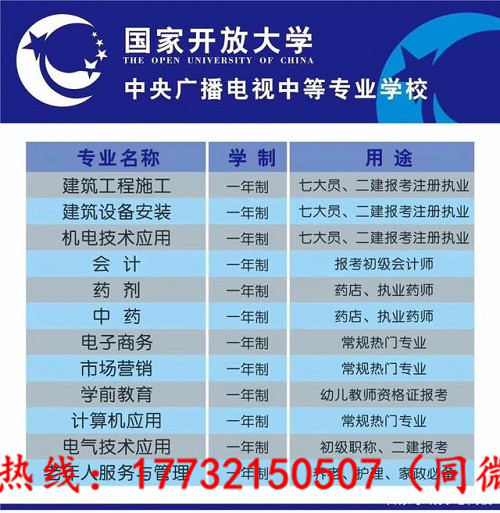 電大中專自己怎么報名？