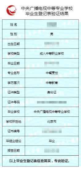 電大中專畢業(yè)證是真的嗎？g