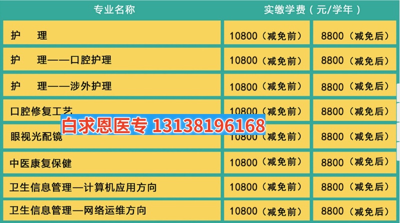 石家莊白求恩醫(yī)學中專學校2025年學費標準